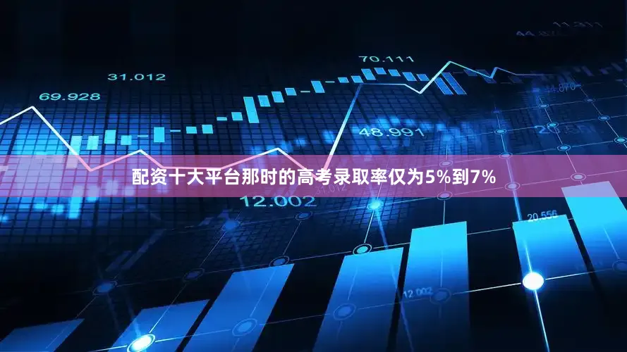 配资十大平台那时的高考录取率仅为5%到7%